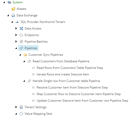 sqlcustomerpipelines