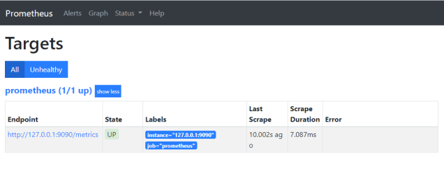 PrometheusTargetStatus